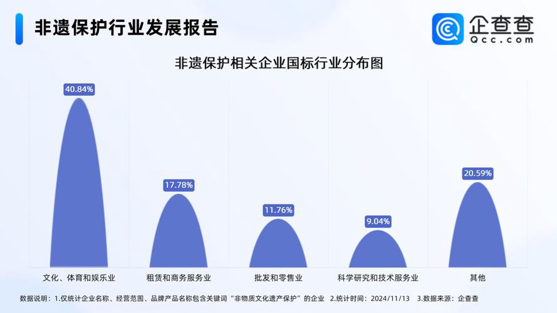 有包知识产权